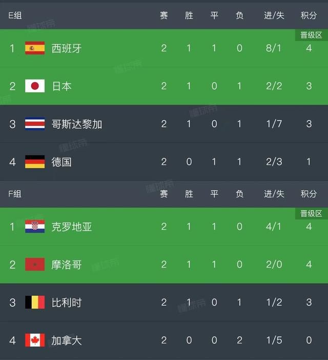 卓越的东西